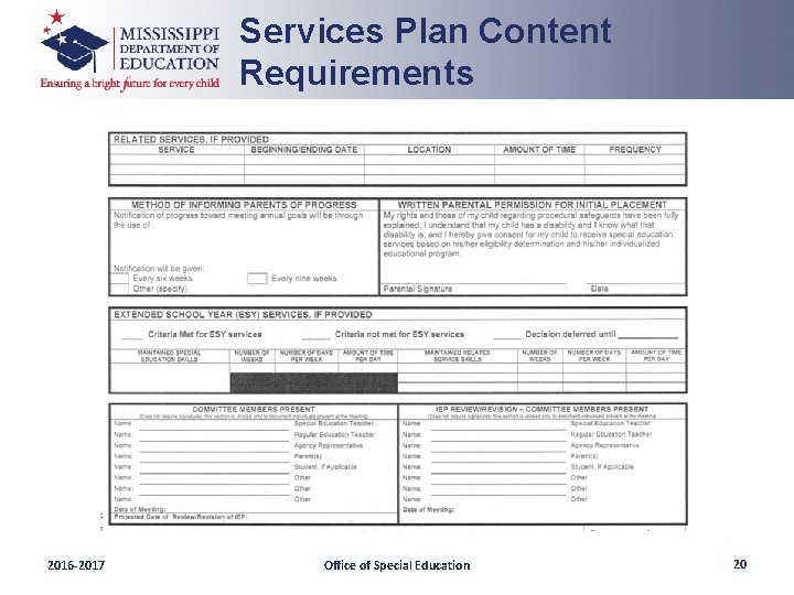 Services Plan Content Requirements 2016 -2017 Office of Special Education 20 