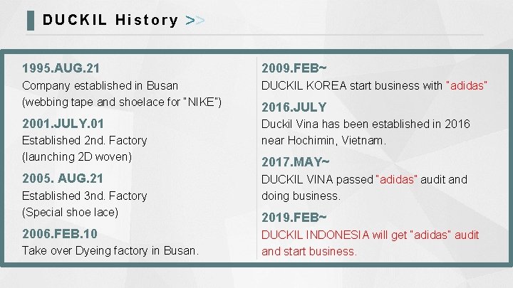 DUCKIL History >> 1995. AUG. 21 2009. FEB~ Company established in Busan (webbing tape