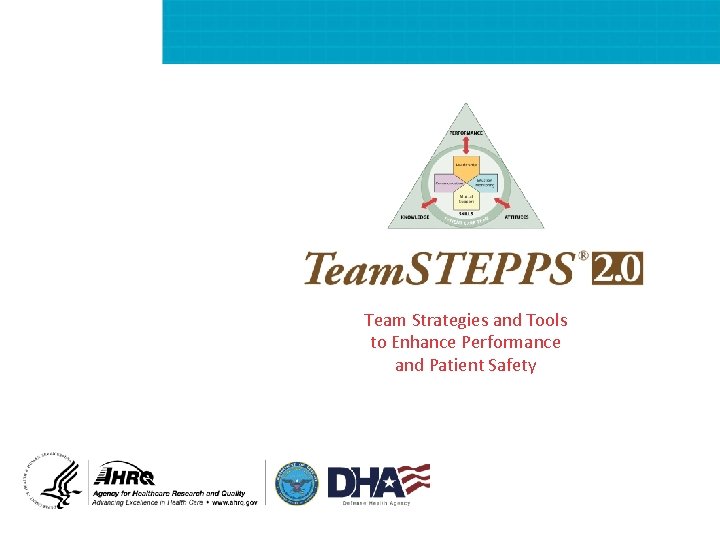 Team Strategies and Tools to Enhance Performance and Patient Safety 