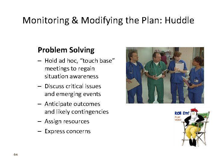 Monitoring & Modifying the Plan: Huddle Problem Solving – Hold ad hoc, “touch base”