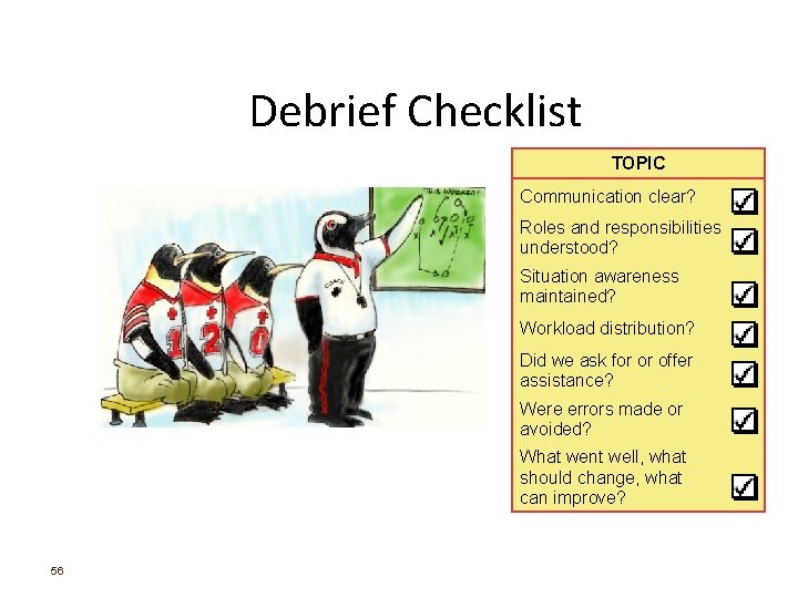 Debrief Checklist TOPIC Communication clear? Roles and responsibilities understood? Situation awareness maintained? Workload distribution?