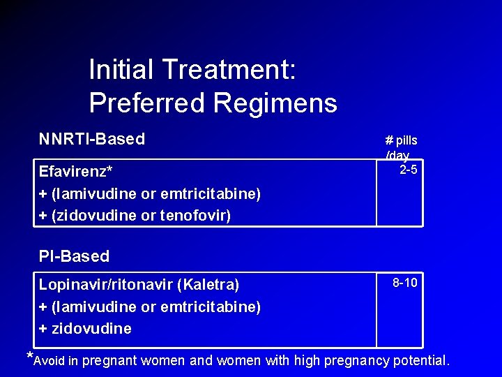 Initial Treatment: Preferred Regimens NNRTI-Based Efavirenz* + (lamivudine or emtricitabine) + (zidovudine or tenofovir) Initial Treatment: Preferred Regimens NNRTI-Based Efavirenz* + (lamivudine or emtricitabine) + (zidovudine or tenofovir)