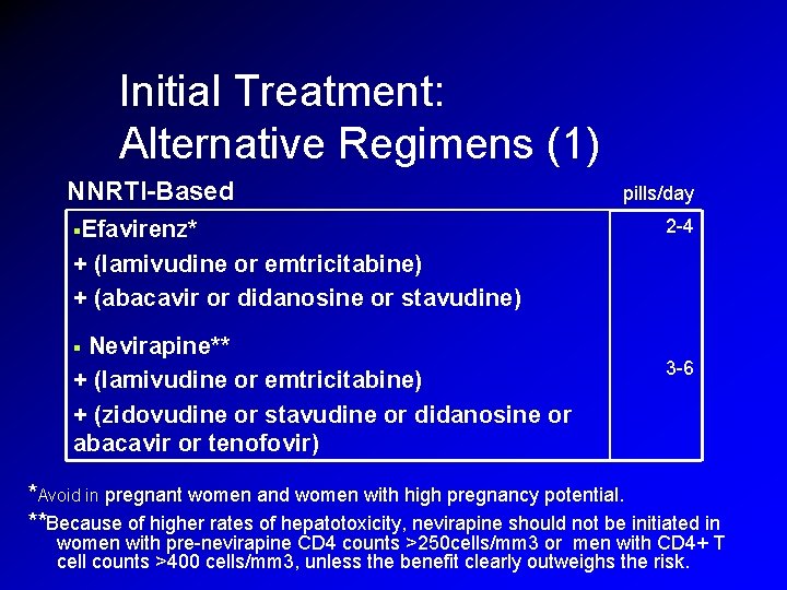 Initial Treatment: Alternative Regimens (1) NNRTI-Based §Efavirenz* pills/day 2 -4 + (lamivudine or emtricitabine) Initial Treatment: Alternative Regimens (1) NNRTI-Based §Efavirenz* pills/day 2 -4 + (lamivudine or emtricitabine)