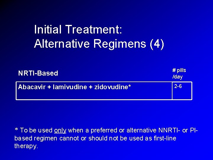 Initial Treatment: Alternative Regimens (4) NRTI-Based Abacavir + lamivudine + zidovudine* # pills /day Initial Treatment: Alternative Regimens (4) NRTI-Based Abacavir + lamivudine + zidovudine* # pills /day