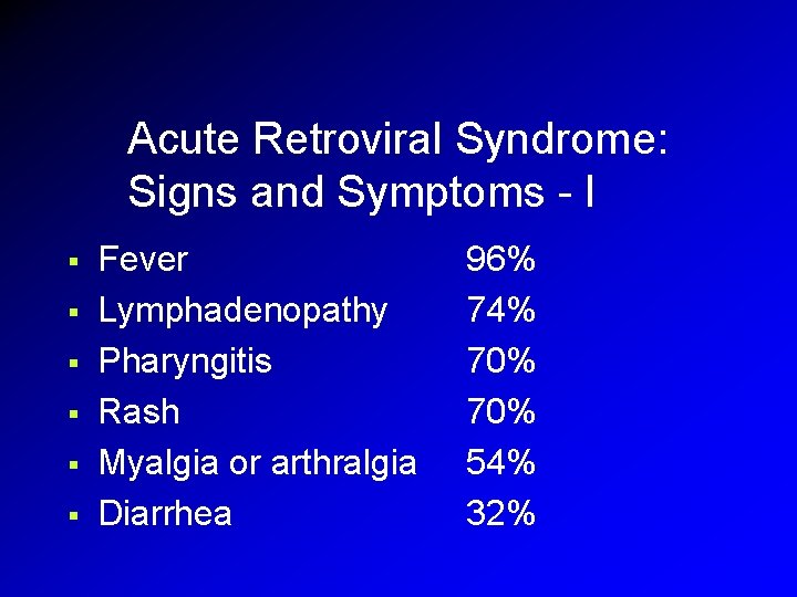 Acute Retroviral Syndrome: Signs and Symptoms - I § § § Fever Lymphadenopathy Pharyngitis Acute Retroviral Syndrome: Signs and Symptoms - I § § § Fever Lymphadenopathy Pharyngitis