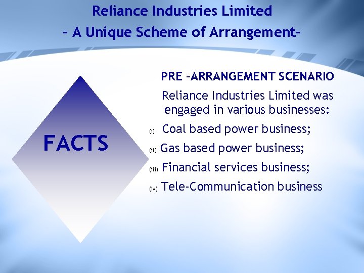 Reliance Industries Limited - A Unique Scheme of Arrangement. PRE –ARRANGEMENT SCENARIO Reliance Industries