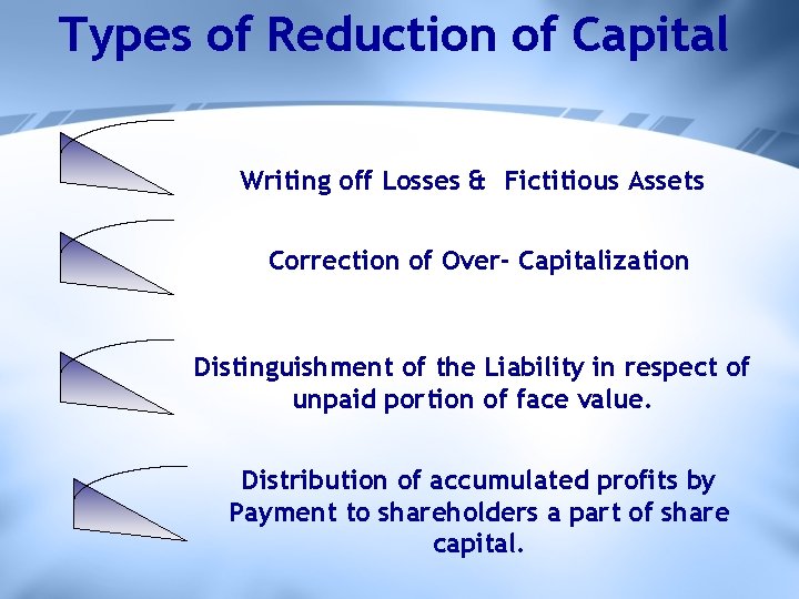 Types of Reduction of Capital Writing off Losses & Fictitious Assets Correction of Over-