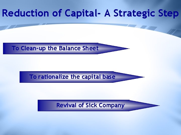 Reduction of Capital- A Strategic Step To Clean-up the Balance Sheet To rationalize the