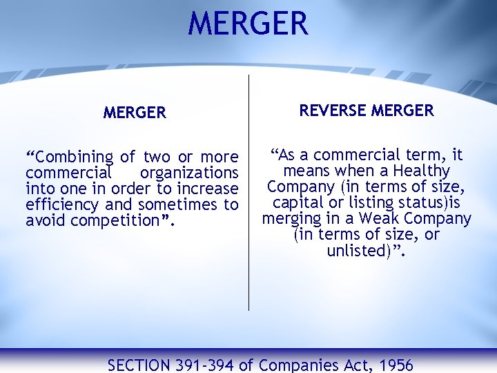 MERGER REVERSE MERGER “Combining of two or more commercial organizations into one in order