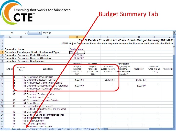 Budget Summary Tab 