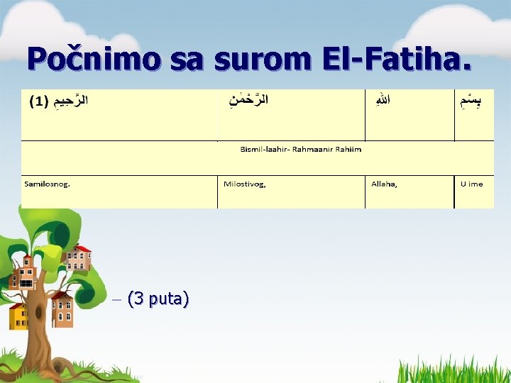 Počnimo sa surom El-Fatiha. – (3 puta) Počnimo sa surom El-Fatiha. – (3 puta)