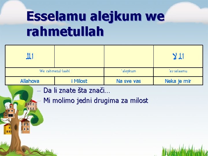 Esselamu alejkum we rahmetullah ﺍﻟﻠ ﺍﻟ ﻻ We rahmetul-laahi Allahova i Milost `aleykum ‘es-selaamu Esselamu alejkum we rahmetullah ﺍﻟﻠ ﺍﻟ ﻻ We rahmetul-laahi Allahova i Milost `aleykum ‘es-selaamu