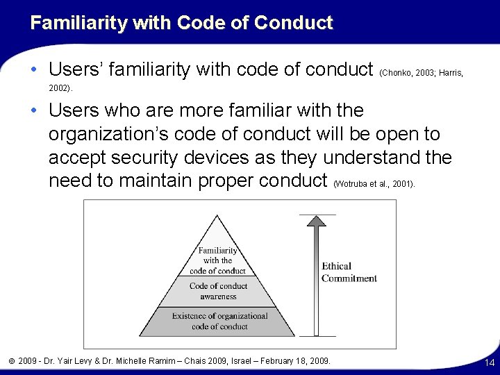 Familiarity with Code of Conduct • Users’ familiarity with code of conduct (Chonko, 2003;