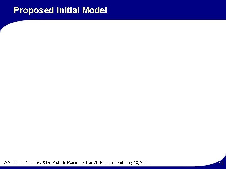 Proposed Initial Model 2009 - Dr. Yair Levy & Dr. Michelle Ramim – Chais