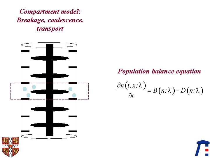 Compartment model: Breakage, coalescence, transport Population balance equation 