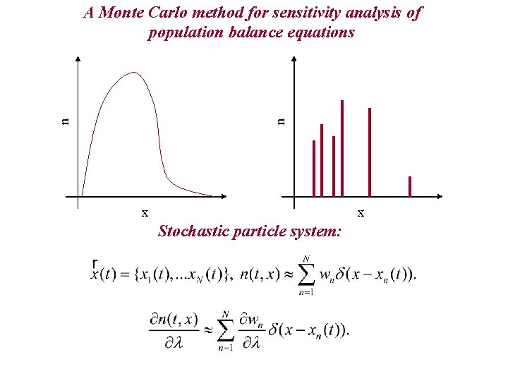 n n A Monte Carlo method for sensitivity analysis of population balance equations x