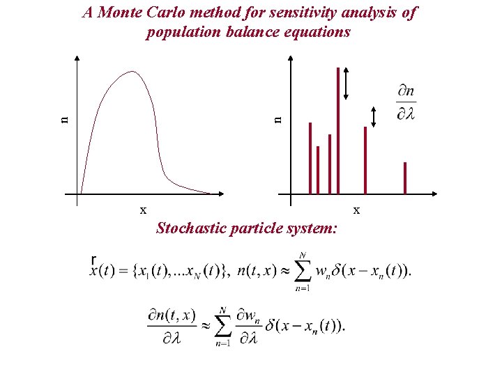 n n A Monte Carlo method for sensitivity analysis of population balance equations x