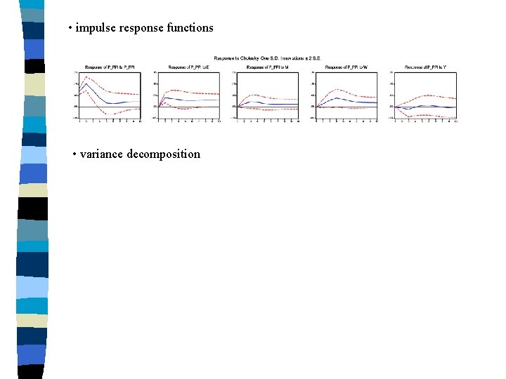 • impulse response functions • variance decomposition 