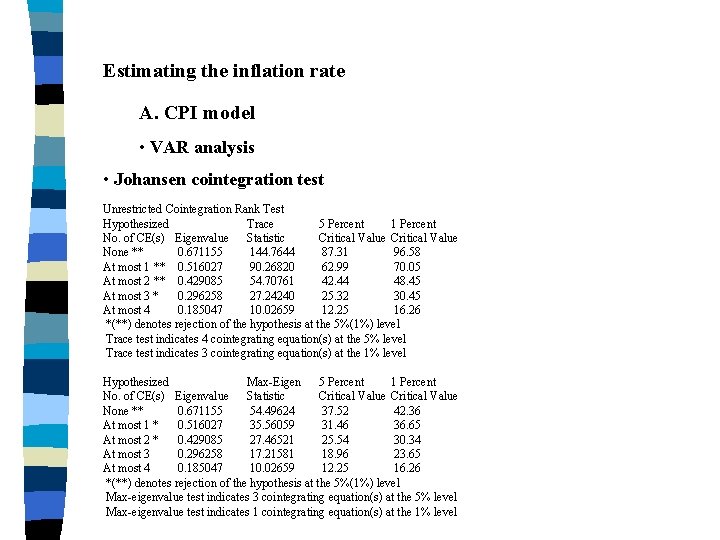 Estimating the inflation rate A. CPI model • VAR analysis • Johansen cointegration test