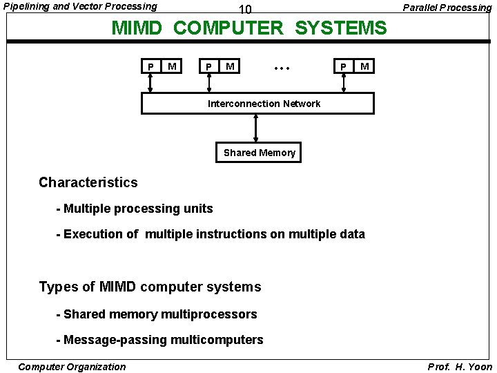 Pipelining and Vector Processing Parallel Processing 10 MIMD COMPUTER SYSTEMS P M • •