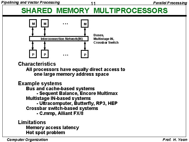 Pipelining and Vector Processing 11 Parallel Processing SHARED MEMORY MULTIPROCESSORS M M • •