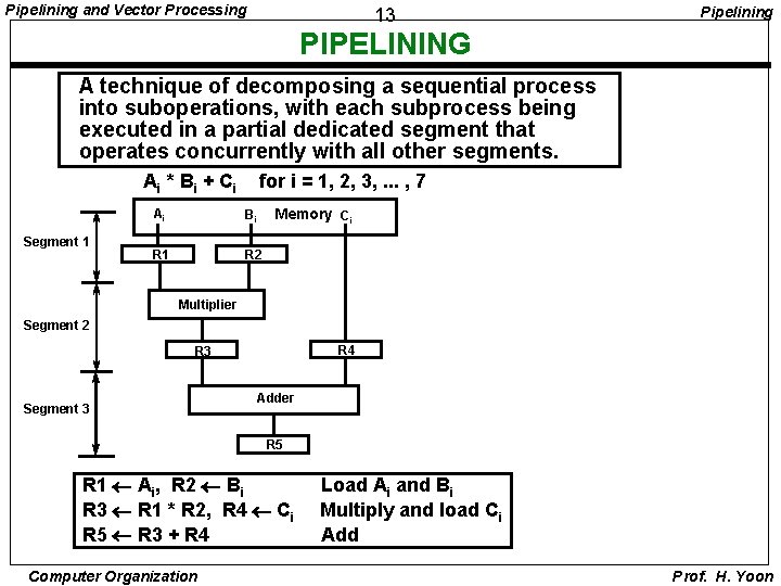 Pipelining and Vector Processing 13 Pipelining PIPELINING A technique of decomposing a sequential process Pipelining and Vector Processing 13 Pipelining PIPELINING A technique of decomposing a sequential process