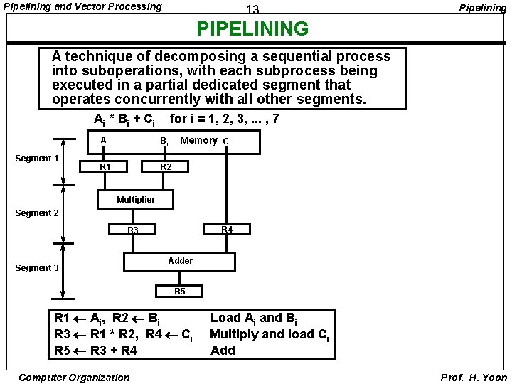 Pipelining and Vector Processing 13 Pipelining PIPELINING A technique of decomposing a sequential process