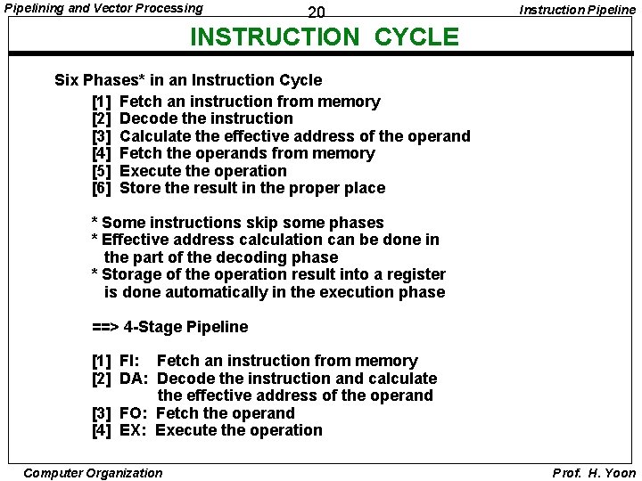 Pipelining and Vector Processing 20 Instruction Pipeline INSTRUCTION CYCLE Six Phases* in an Instruction