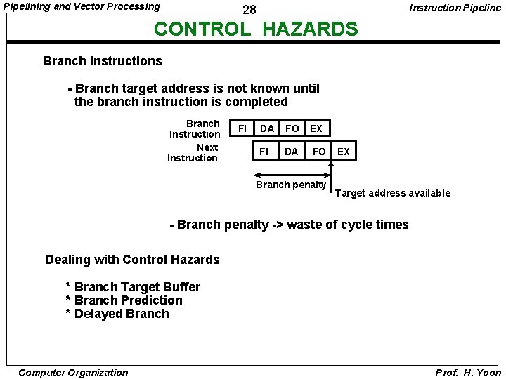 Pipelining and Vector Processing Instruction Pipeline 28 CONTROL HAZARDS Branch Instructions - Branch target