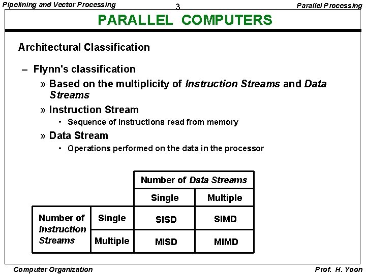 Pipelining and Vector Processing Parallel Processing 3 PARALLEL COMPUTERS Architectural Classification – Flynn's classification