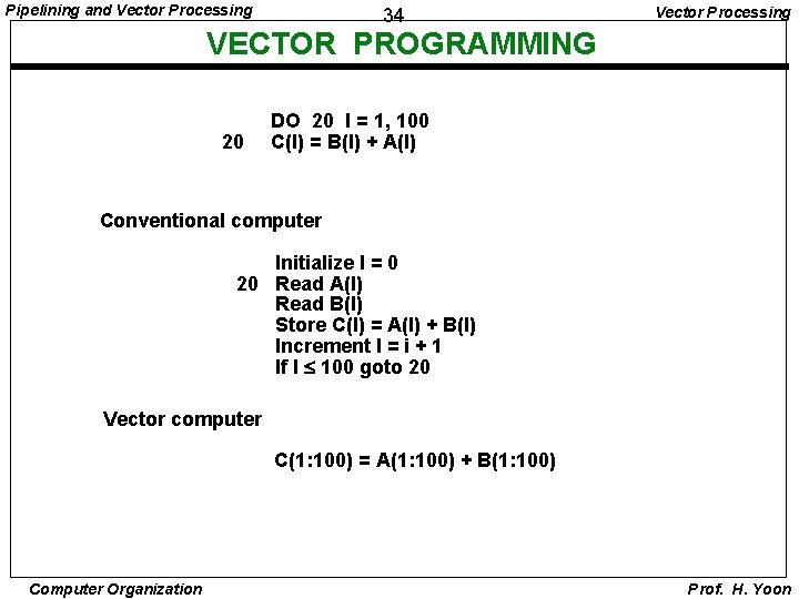 Pipelining and Vector Processing 34 Vector Processing VECTOR PROGRAMMING 20 DO 20 I =