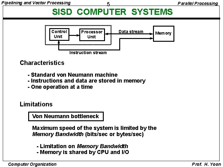 Pipelining and Vector Processing Parallel Processing 5 SISD COMPUTER SYSTEMS Control Unit Processor Unit