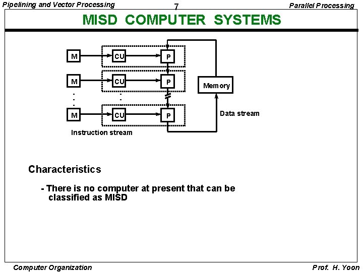 Pipelining and Vector Processing Parallel Processing 7 MISD COMPUTER SYSTEMS M CU P •