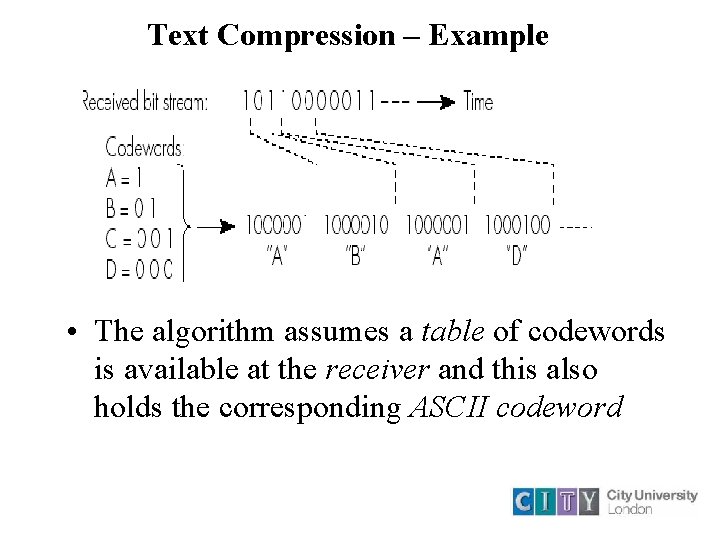 Text Compression – Example • The algorithm assumes a table of codewords is available Text Compression – Example • The algorithm assumes a table of codewords is available