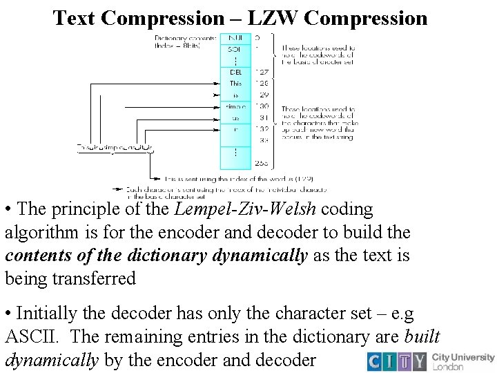 Text Compression – LZW Compression • The principle of the Lempel-Ziv-Welsh coding algorithm is