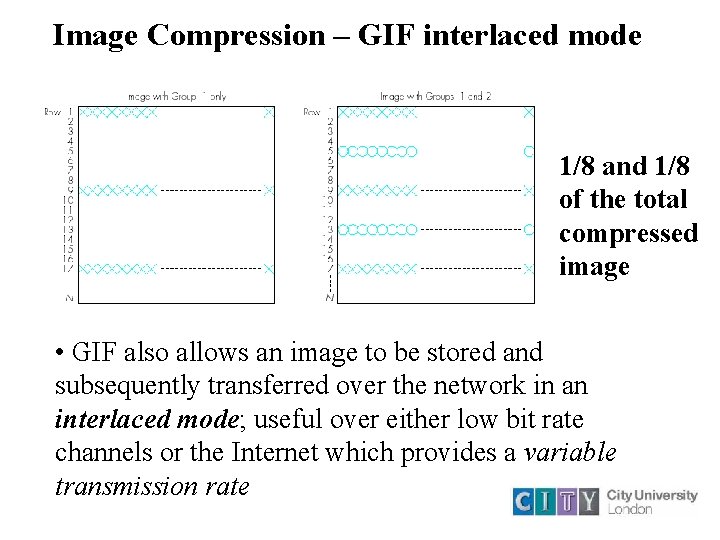 Image Compression – GIF interlaced mode 1/8 and 1/8 of the total compressed image