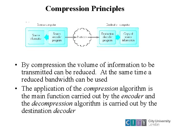 Compression Principles • By compression the volume of information to be transmitted can be