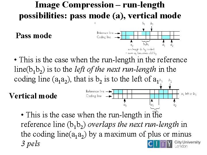 Image Compression – run-length possibilities: pass mode (a), vertical mode Pass mode • This