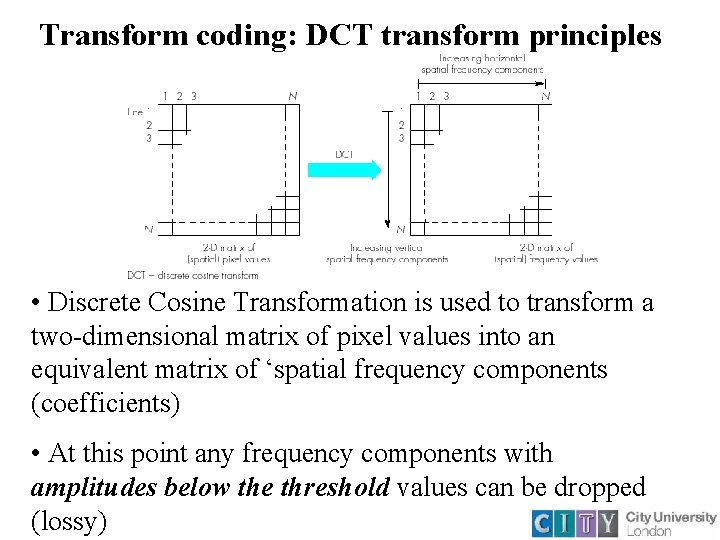 Transform coding: DCT transform principles • Discrete Cosine Transformation is used to transform a