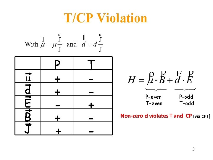 T/CP Violation m d E B J P + + T + - 123