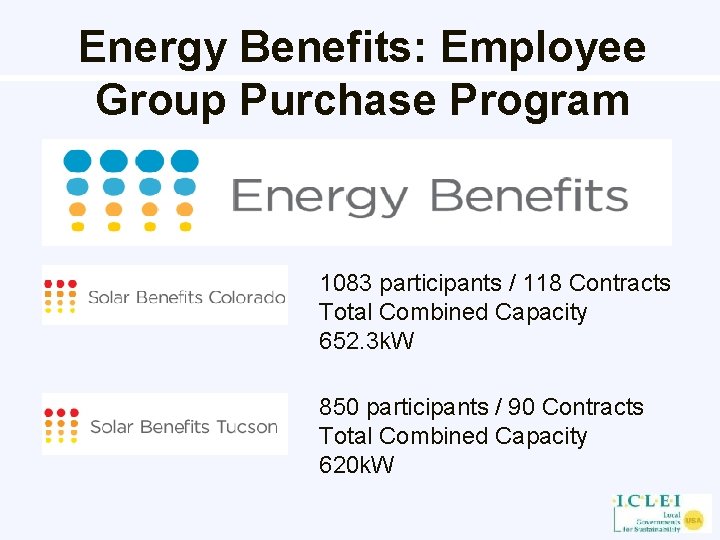 Energy Benefits: Employee Group Purchase Program 1083 participants / 118 Contracts Total Combined Capacity