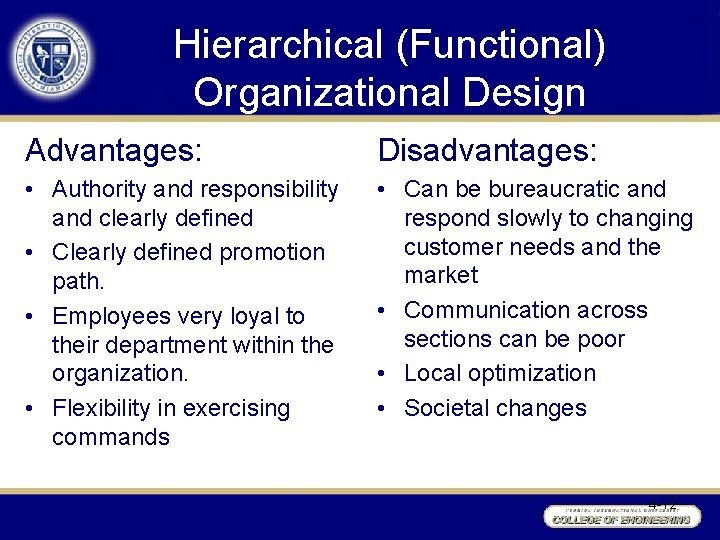 Hierarchical (Functional) Organizational Design Advantages: Disadvantages: • Authority and responsibility and clearly defined •