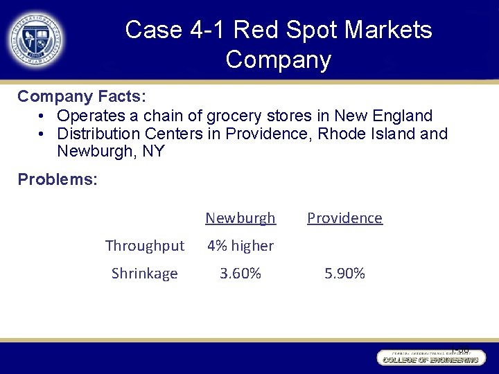 Case 4 -1 Red Spot Markets Company Facts: • Operates a chain of grocery