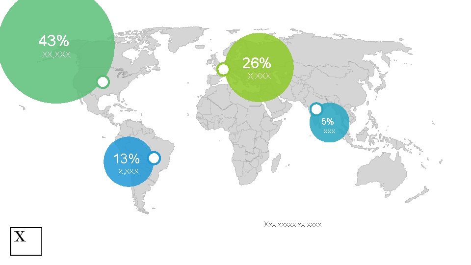 43% XX, XXX 26% X, XXX 5% XXX 13% X, XXX Xxx xxxxx xx