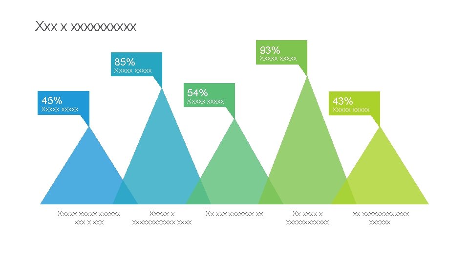 Xxx x xxxxx 93% Xxxxxx 85% Xxxxxx 45% 54% 43% Xxxxx xxxxxx x xxx