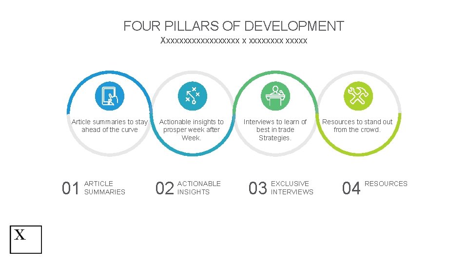 FOUR PILLARS OF DEVELOPMENT Xxxxxxxxxx xxxxx Article summaries to stay ahead of the curve