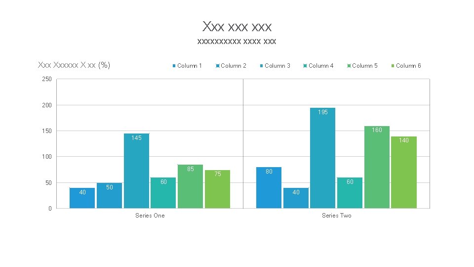 Xxx xxx xxxxx Xxx Xxxxxx X xx (%) Column 1 Column 2 Column 3