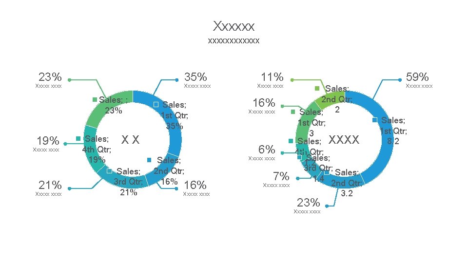 Xxxxxxx 23% 35% Xxxxx Sales; ; 23% 19% Xxxxx 21% Xxxxx Sales; 4 th