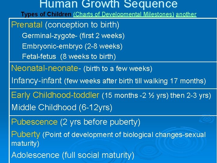 Human Growth Sequence Types of Children (Charts of Developmental Milestones) another Prenatal (conception to