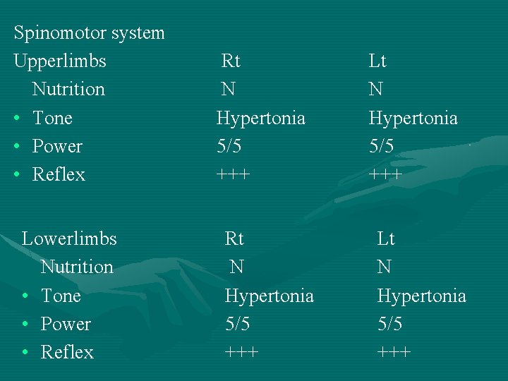 reflex hipertónia magas vérnyomás modern módszerek